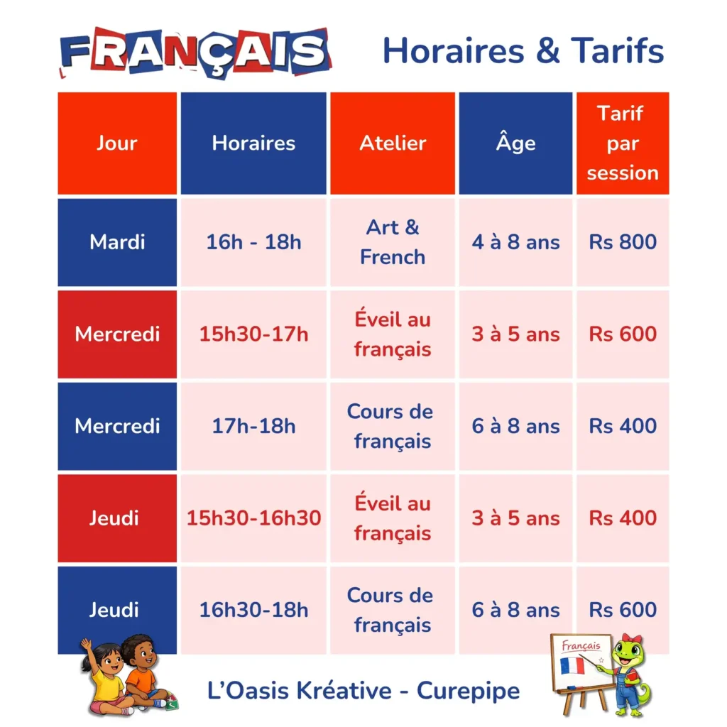 Tableau des horaires et tarifs des cours de français à L'Oasis Kréative, Curepipe. Détails des sessions Art & French, Éveil au français et Cours de français pour les enfants de 3 à 8 ans, les mardis, mercredis et jeudis. Tarifs allant de Rs 400 à Rs 800 par session.