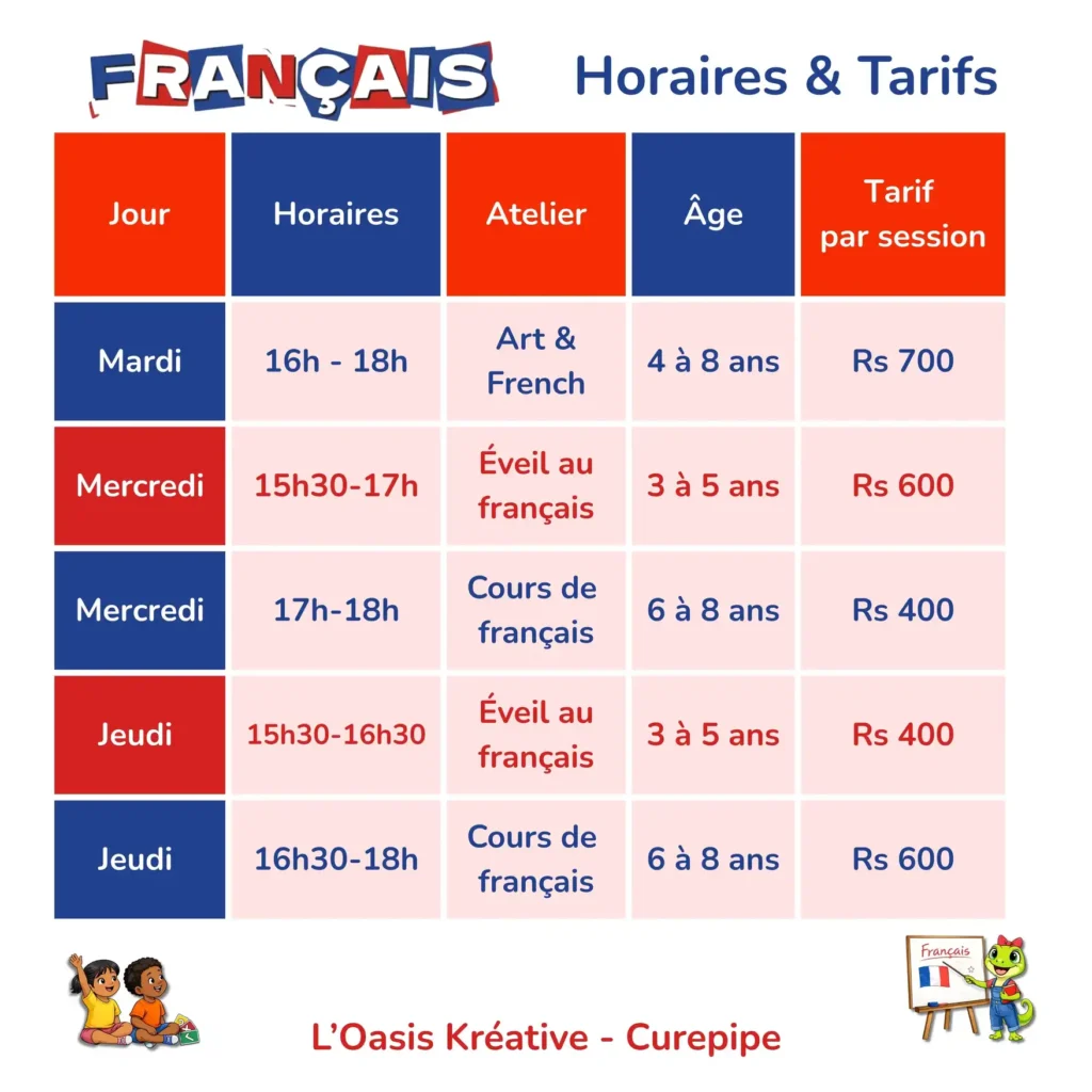 Tableau des horaires et tarifs des cours de français à L'Oasis Kréative, Curepipe. Détails des sessions Art & French, Éveil au français et Cours de français pour les enfants de 3 à 8 ans, les mardis, mercredis et jeudis. Tarifs allant de Rs 400 à Rs 700 par session.