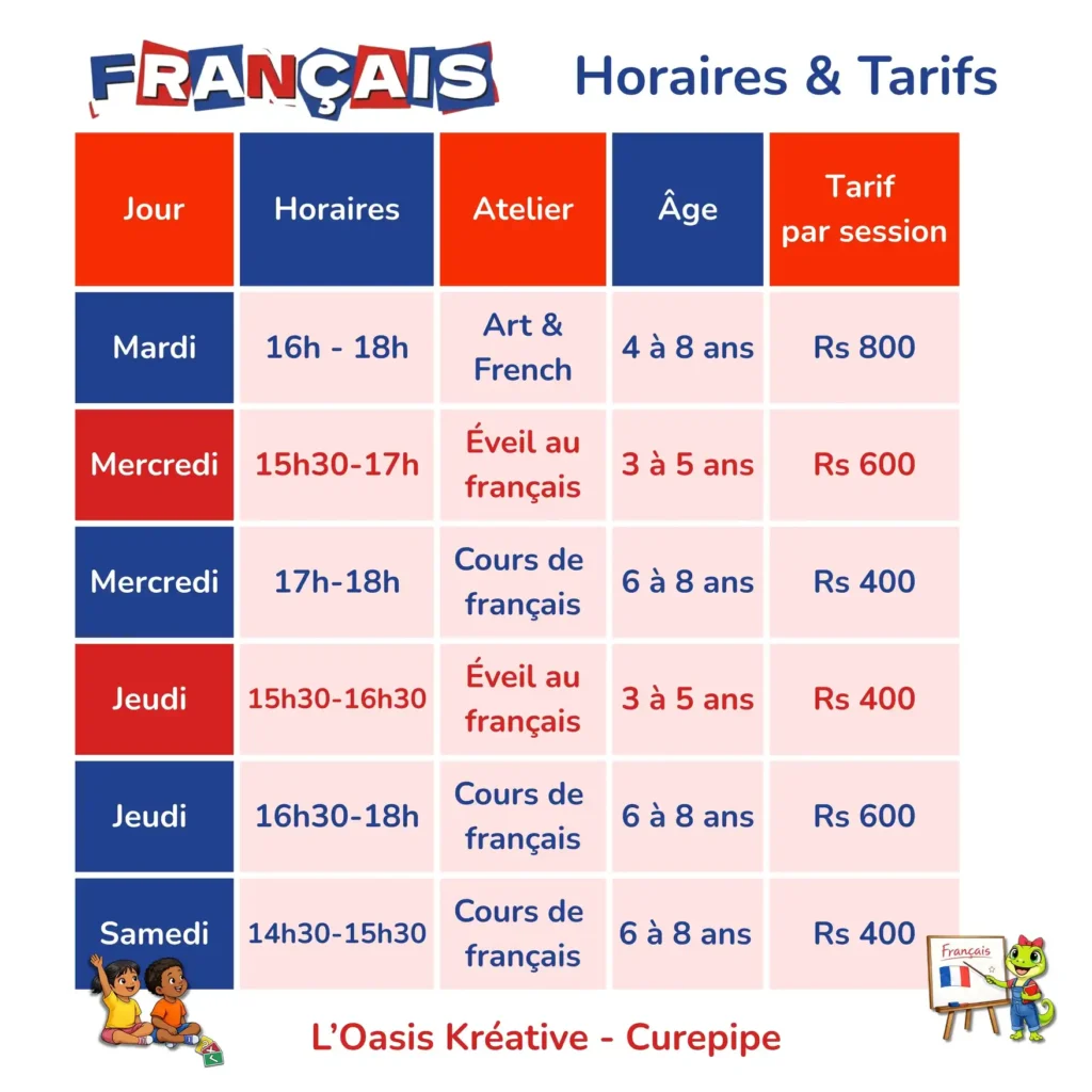 Tableau des horaires et tarifs des cours de français à L'Oasis Kréative, Curepipe. Détails des sessions Art & French, Éveil au français et Cours de français pour les enfants de 3 à 8 ans, les mardis, mercredis et jeudis. Tarifs allant de Rs 400 à Rs 800 par session.
